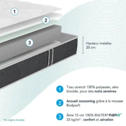 BULTEX Matelas mousse 20 cm Essential