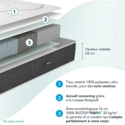 BULTEX Matelas mousse 23 cm Smart Repair