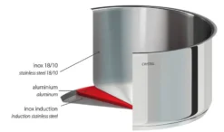 CRISTEL Sauteuse 24 cm inox Mutine amovible
